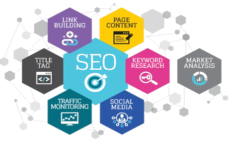 SEO Solutions