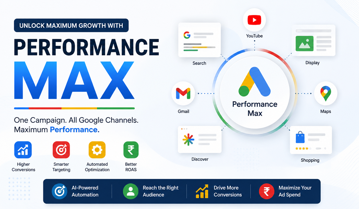 Performance Max